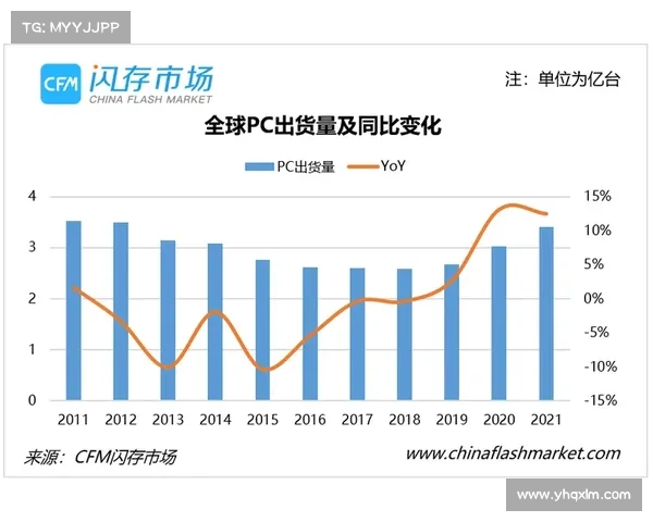 海外联赛转播权谈判启动或将推动版权费用创新高 海外联赛转播权谈判启动或将推动版权费用创新高