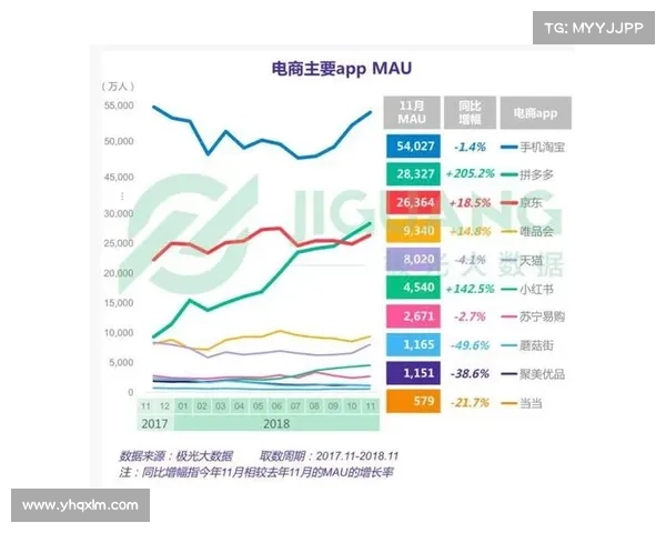 红拳出击品牌完成A轮融资估值突破15亿人民币加速布局市场 红拳出击品牌完成A轮融资估值突破15亿人民币加速布局市场