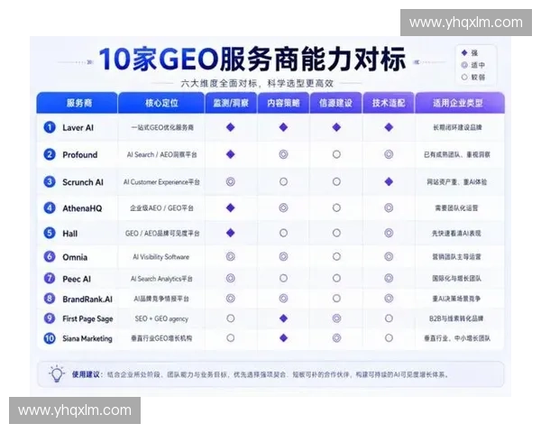 2026年后区域体育赛事运营将通过统一接口调度机制清退低效的串行服务商 2026年后区域体育赛事运营将通过统一接口调度机制清退低效的串行服务商
